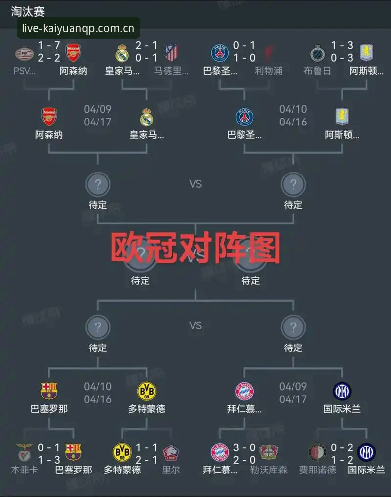 开元棋盘棋牌玩法使用指南 欧联杯决赛复盘教程:埃梅里五冠王之路与开元棋盘高清赛事直播解析
